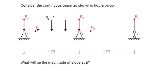 Consider the continuous beam as shown in figure below:
RA
9,- 2
6 (m)
R₂
What will be the magnitude of slope at B?
H₂
6 (m)
Re