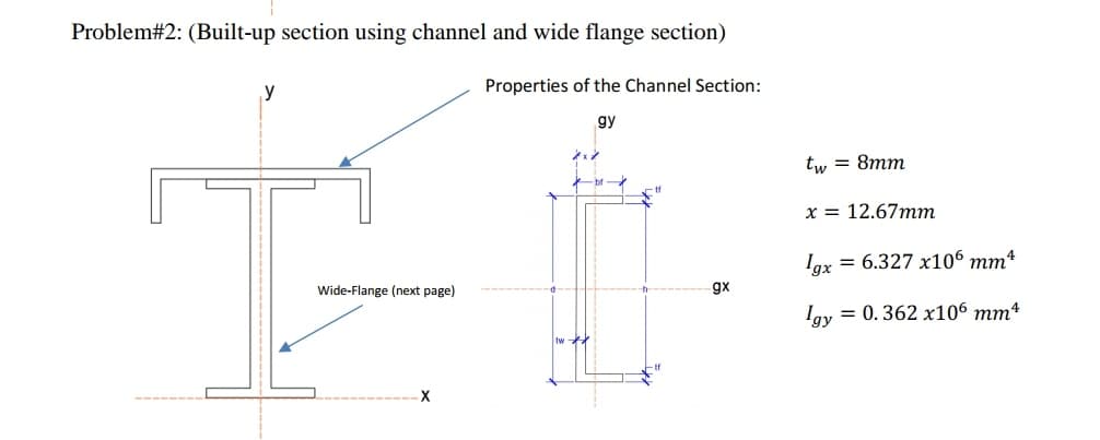 Problem#2: (Built-up section using channel and wide flange section)
y
Properties of the Channel Section:
gy
tw = 8mm
x = 12.67mm
Iox = 6.327 x106 mm4
Wide-Flange (next page)
gx
Iay = 0. 362 x106 mm4
