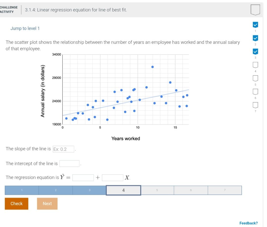 CHALLENGE
3.1.4: Linear regression equation for line of best fit.
АCTIVITY
Jump to level 1
The scatter plot shows the relationship between the number of years an employee has worked and the annual salary
of that employee.
34000
3
29000
24000
19000
10
15
Years worked
The slope of the line is Ex: 0.2
The intercept of the line is
The regression equation is Y
+
X.
4
Check
Next
Feedback?
Annual salary (in dollars)
D- D D• D-
