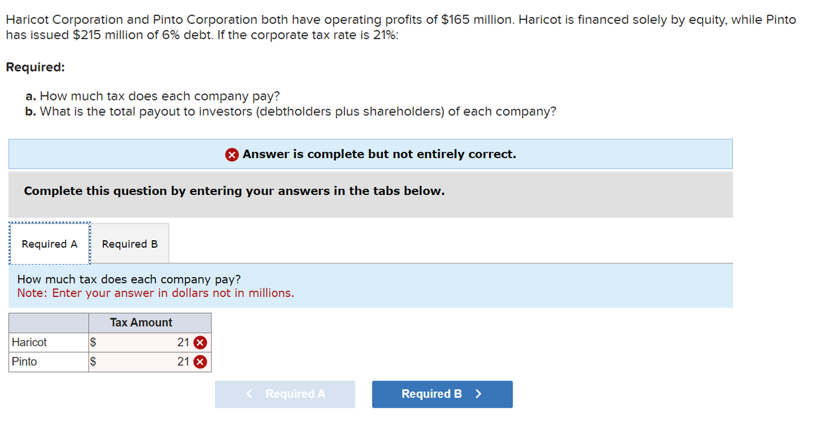 Haricot Corporation and Pinto Corporation both have operating profits of $165 million. Haricot is financed solely by equity, while Pinto
has issued $215 million of 6% debt. If the corporate tax rate is 21%:
Required:
a. How much tax does each company pay?
b. What is the total payout to investors (debtholders plus shareholders) of each company?
Answer is complete but not entirely correct.
Complete this question by entering your answers in the tabs below.
Required A
Required B
How much tax does each company pay?
Note: Enter your answer in dollars not in millions.
Tax Amount
Haricot
Pinto
$
21 x
$
21 x
< Required A
Required B >