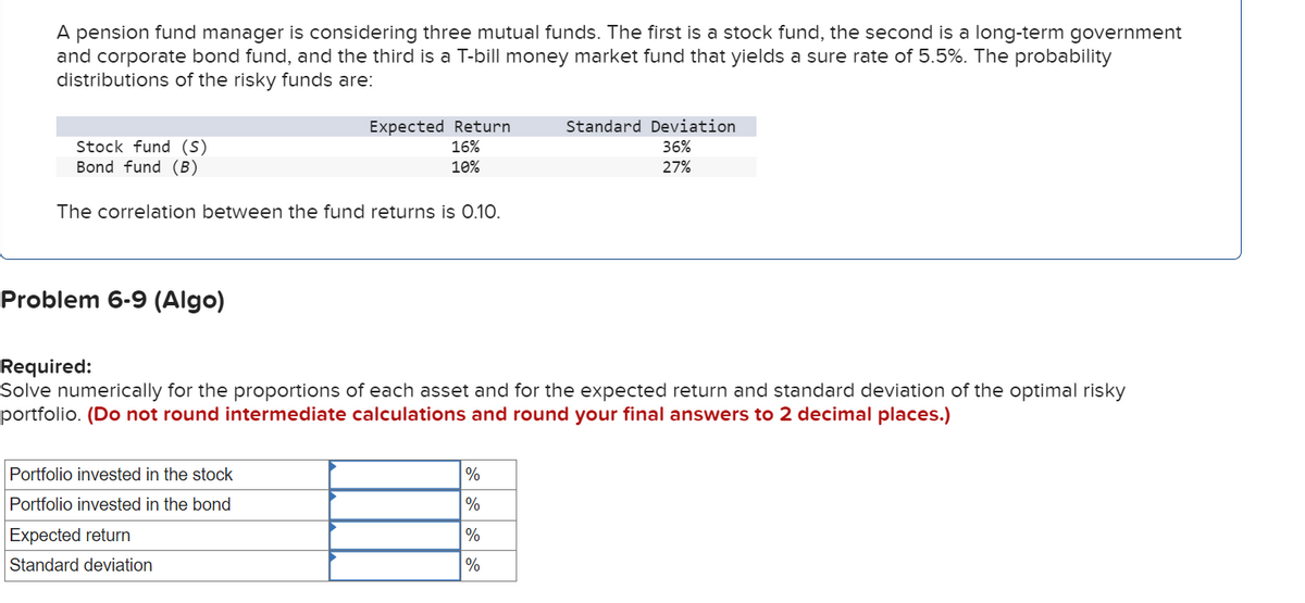 A pension fund manager is considering three mutual funds. The first is a stock fund, the second is a long-term government
and corporate bond fund, and the third is a T-bill money market fund that yields a sure rate of 5.5%. The probability
distributions of the risky funds are:
Stock fund (S)
Bond fund (B)
The correlation between the fund returns is 0.10.
Problem 6-9 (Algo)
Expected Return
16%
10%
Portfolio invested in the stock
Portfolio invested in the bond
Expected return
Standard deviation
Required:
Solve numerically for the proportions of each asset and for the expected return and standard deviation of the optimal risky
portfolio. (Do not round intermediate calculations and round your final answers to 2 decimal places.)
Standard Deviation
36%
27%
%
%
%
%