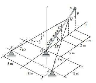 D
2 m
2 m
559
5m
T
5 m
5 m
3 m
2.
Crane boom O
