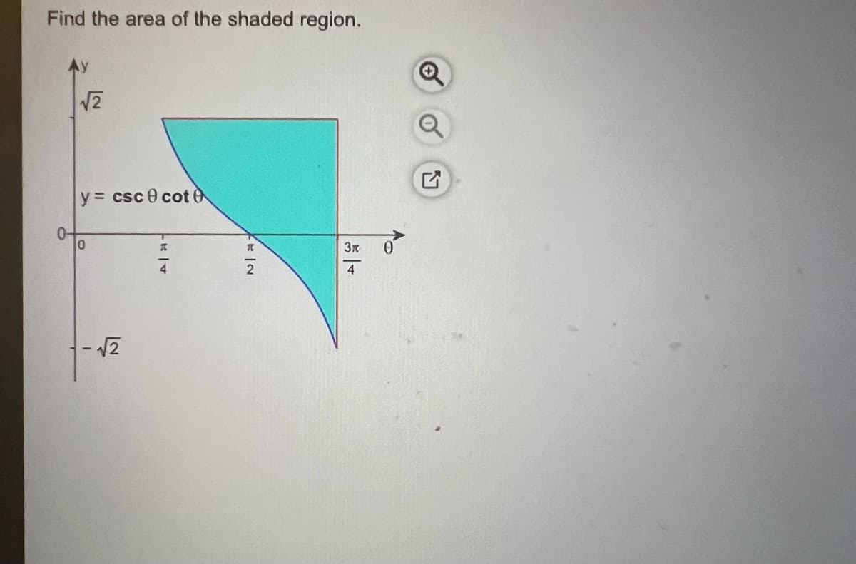 Find the area of the shaded region.
V2
y= csc e cot è
3m
0.
2
