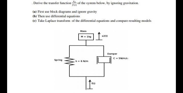 .Derive the transfer function of the system below, by ignoring gravitation.
(a) First use block diagrams and ignore gravity
(b) Then use differential equations
(c) Take Laplace transform of the differential equations and compare resulting models
Mass
M- 1kg
x2(t)
Damper
C = 5N/m/s
Spring
6 N/m
