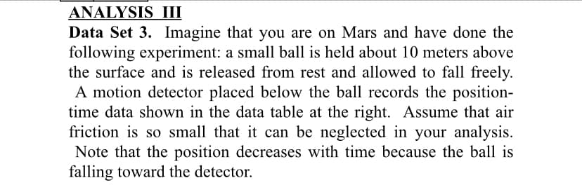 ANALYSIS III
Data Set 3. Imagine that you are on Mars and have done the
following experiment: a small ball is held about 10 meters above
the surface and is released from rest and allowed to fall freely.
A motion detector placed below the ball records the position-
time data shown in the data table at the right. Assume that air
friction is so small that it can be neglected in your analysis.
Note that the position decreases with time because the ball is
falling toward the detector.
