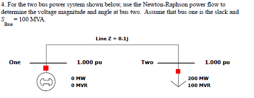 4. For the two bus power system shown below, use the Newton-Raphson power flow to
determine the voltage magnitude and angle at bus two. Assume that bus one is the slack and
S = 100 MVA.
Base
One
Line Z = 0.1j
1.000 pu
0 MW
0 MVR
Two
1.000 pu
200 MW
100 MVR