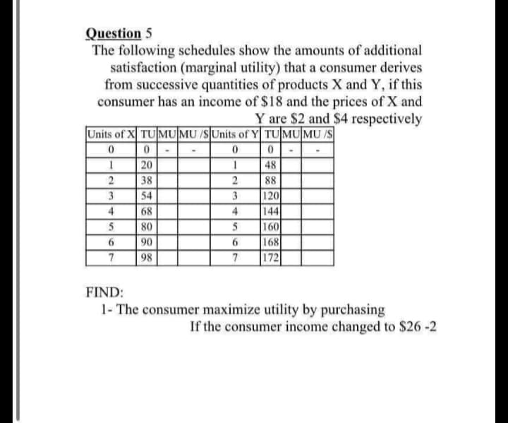 Question 5
The following schedules show the amounts of additional
satisfaction (marginal utility) that a consumer derives
from successive quantities of products X and Y, if this
consumer has an income of $18 and the prices of X and
Y are $2 and $4 respectively
Units of X TUMU MU /SUnits of Y TUMUMU /S
00
20
48
38
2
88
120
144
160
168
172
3
54
3
4
68
4
5
80
90
6
7
98
7
FIND:
1- The consumer maximize utility by purchasing
If the consumer income changed to $26 -2
