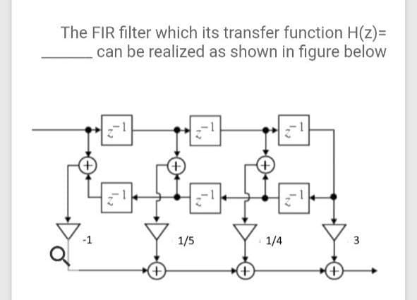The FIR filter which its transfer function H(z)=
can be realized as shown in figure below
-1
1/5
1/4
3
+)
+)
