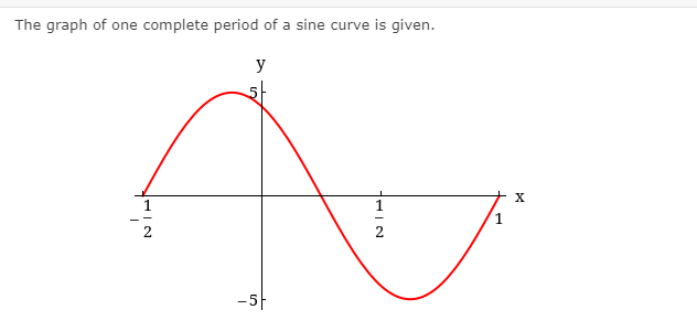 The graph of one complete period of a sine curve is given.
y
X
1
1
- -
2
2
-5-
