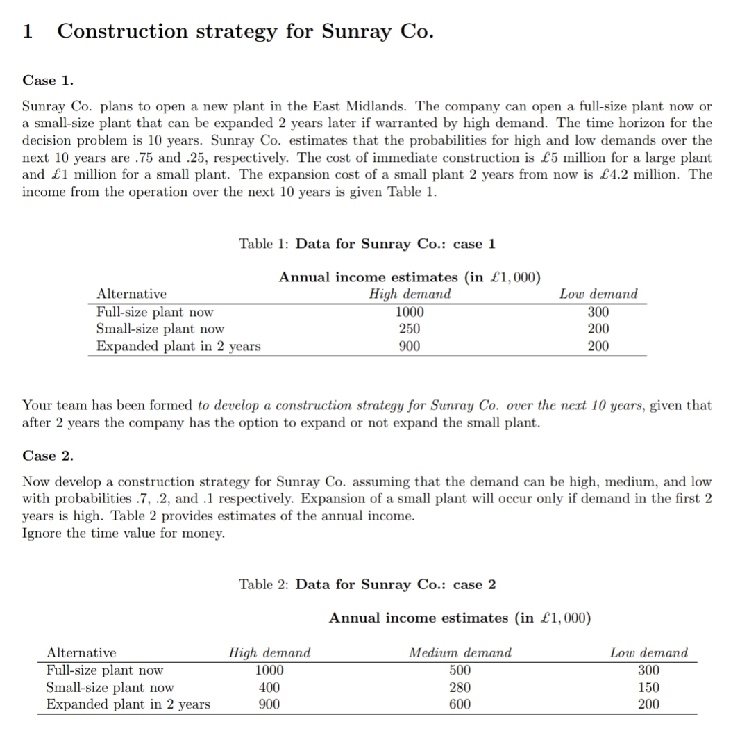 1
Construction strategy for Sunray Co.
Case 1.
Sunray Co. plans to open a new plant in the East Midlands. The company can open a full-size plant now or
a small-size plant that can be expanded 2 years later if warranted by high demand. The time horizon for the
decision problem is 10 years. Sunray Co. estimates that the probabilities for high and low demands over the
next 10 years are .75 and .25, respectively. The cost of immediate construction is £5 million for a large plant
and £1 million for a small plant. The expansion cost of a small plant 2 years from now is £4.2 million. The
income from the operation over the next 10 years is given Table 1.
Table 1: Data for Sunray Co.: case 1
Annual income estimates (in £1,000)
High demand
Alternative
Low demand
Full-size plant now
Small-size plant now
Expanded plant in 2 years
1000
300
250
200
900
200
Your team has been formed to develop a construction strategy for Sunray Co. over the next 10 years, given that
after 2 years the company has the option to expand or not expand the small plant.
Case 2.
Now develop a construction strategy for Sunray Co. assuming that the demand can be high, medium, and low
with probabilities .7, .2, and .1 respectively. Expansion of a small plant will occur only if demand in the first 2
years is high. Table 2 provides estimates of the annual income.
Ignore the time value for money.
Table 2: Data for Sunray Co.: case 2
Annual income estimates (in £1,000)
High demand
1000
Alternative
Full-size plant now
Small-size plant now
Expanded plant in 2 years
Medium demand
Low demand
500
300
400
280
150
900
600
200
