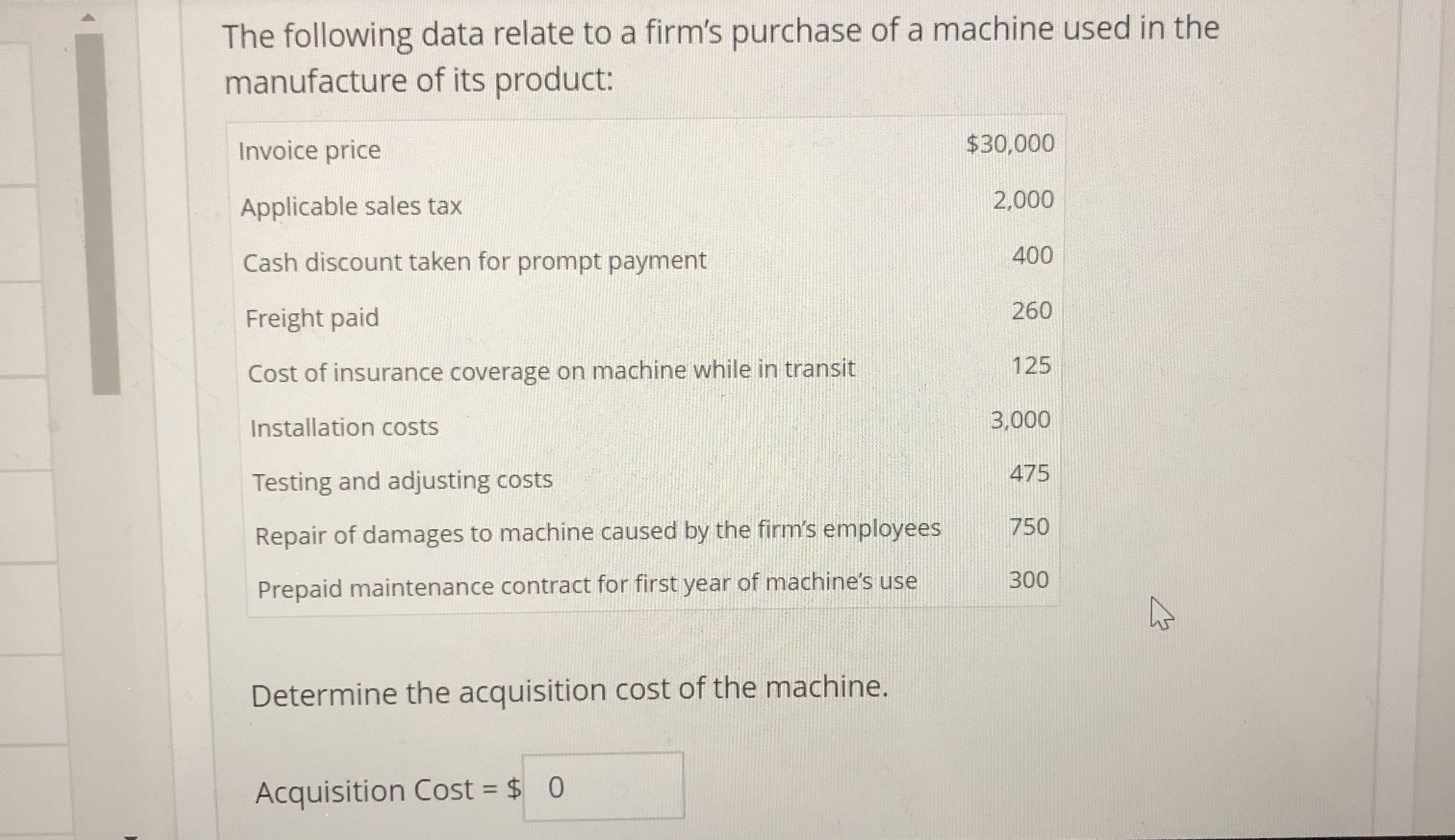 The following data relate to a firm's purchase of a machine used in the
manufacture of its product:
Invoice price
Applicable sales tax
Cash discount taken for prompt payment
Freight paid
Cost of insurance coverage on machine while in transit
Installation costs
Testing and adjusting costs
Repair of damages to machine caused by the firm's employees
Prepaid maintenance contract for first year of machine's use
$30,000
2,000
400
260
125
3,000
475
750
300
Determine the acquisition cost of the machine.
Acquisition Cost $ 0
