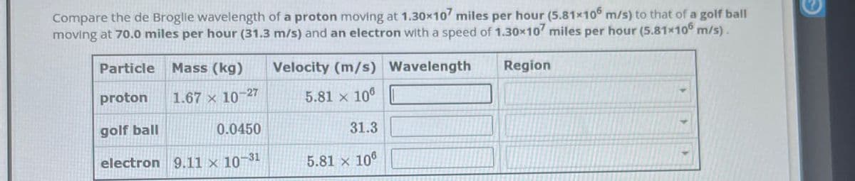 Compare the de Broglie wavelength of a proton moving at 1.30x107 miles per hour (5.81x10 m/s) to that of a golf ball
moving at 70.0 miles per hour (31.3 m/s) and an electron with a speed of 1.30×107 miles per hour (5.81x10 m/s).
Particle Mass (kg)
Region
Velocity (m/s) Wavelength
proton
1.67 x 10-27
golf ball
0.0450
5.81 x 106
31.3
electron 9.11 x 10-31
5.81 x 106
E