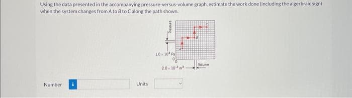 Using the data presented in the accompanying pressure-versus-volume graph, estimate the work done (including the algerbraic sign)
when the system changes from A to B to Calong the path shown.
Number
Units
1.0-10 Pa
20-10
Volume