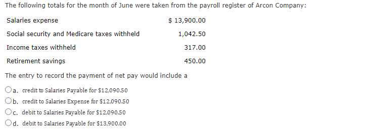 The following totals for the month of June were taken from the payroll register of Arcon Company:
Salaries expense
$ 13,900.00
Social security and Medicare taxes withheld
1,042.50
Income taxes withheld
317.00
Retirement savings
450.00
The entry to record the payment of net pay would include a
Oa. credit to Salaries Payable for $12,090.50
Ob. credit to Salaries Expense for $12,090.50
Oc. debit to Salaries Payable for $12,090.50
Od. debit to Salaries Payable for $13,900.00

