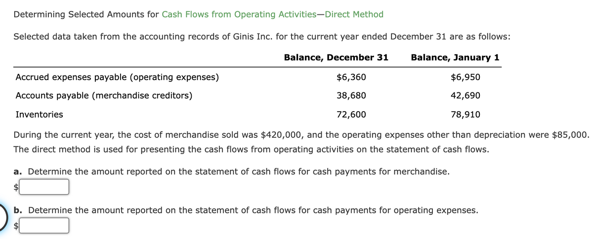 Determining Selected Amounts for Cash Flows from Operating Activities-Direct Method
Selected data taken from the accounting records of Ginis Inc. for the current year ended December 31 are as follows:
Balance, December 31
Balance, January 1
Accrued expenses payable (operating expenses)
$6,360
$6,950
Accounts payable (merchandise creditors)
38,680
42,690
Inventories
72,600
78,910
During the current year, the cost of merchandise sold was $420,000, and the operating expenses other than depreciation were $85,000.
The direct method is used for presenting the cash flows from operating activities on the statement of cash flows.
a. Determine the amount reported on the statement of cash flows for cash payments for merchandise.
b. Determine the amount reported on the statement of cash flows for cash payments for operating expenses.
%24
