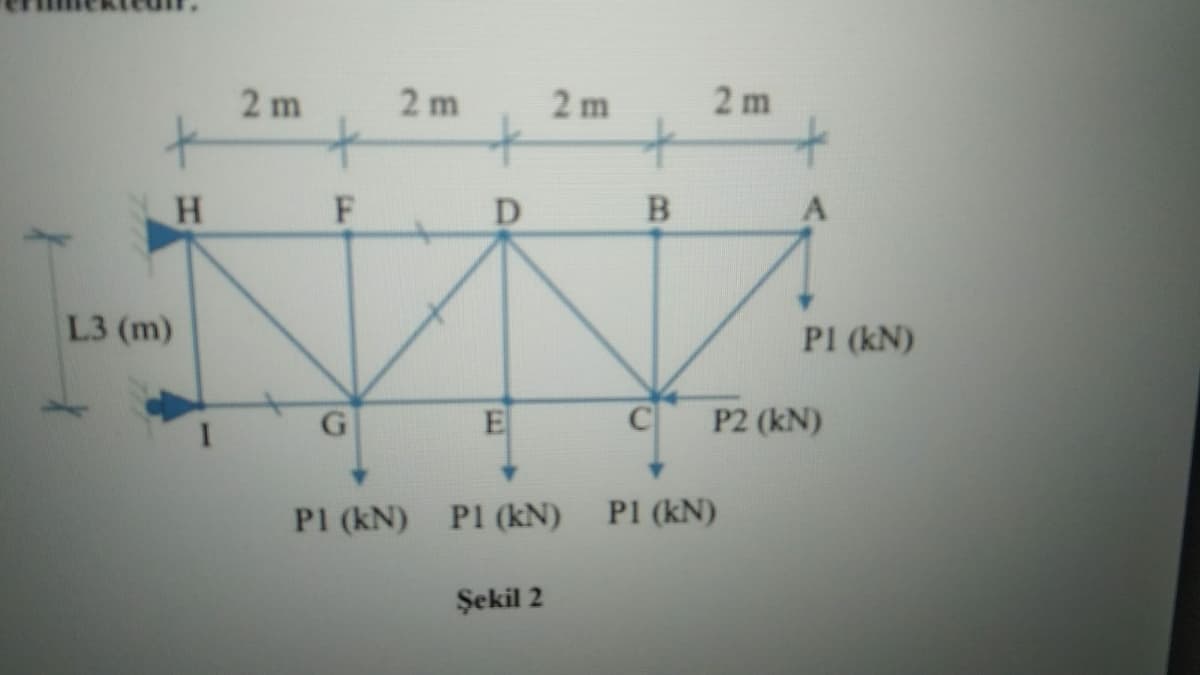 2 m
2 m
2 m
2 m
H.
F
L3 (m)
PI (kN)
E
C
P2 (kN)
P1 (kN)
P1 (kN)
P1 (kN)
Şekil 2
D.
