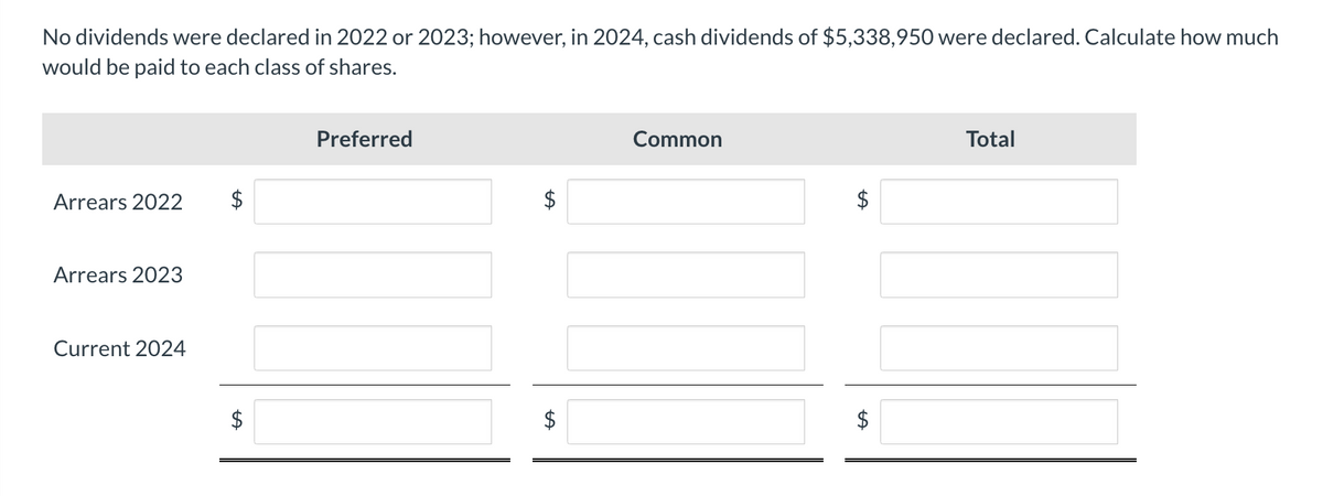 No dividends were declared in 2022 or 2023; however, in 2024, cash dividends of $5,338,950 were declared. Calculate how much
would be paid to each class of shares.
Arrears 2022
Arrears 2023
Current 2024
$
Preferred
tA
Common
$
$
Total