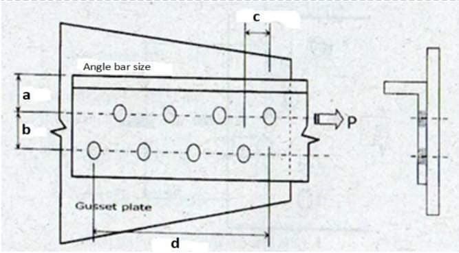 Angle bar size
a
-O---O--O-4-0
0---O---O-†
Gucset plate
d
