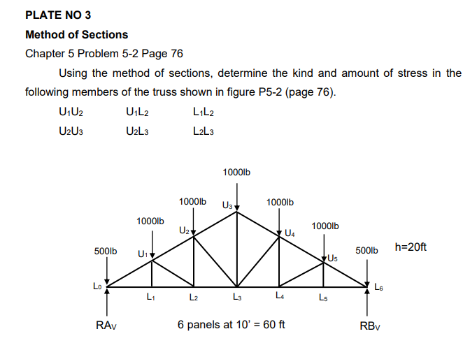 PLATE NO 3
Method of Sections
Chapter 5 Problem 5-2 Page 76
Using the method of sections, determine the kind and amount of stress in the
following members of the truss shown in figure P5-2 (page 76).
U:U2
UıL2
LIL2
U2U3
U2L3
L2L3
1000lb
1000lb
U3
1000lb
1000lb
1000lb
U2
U4
500lb
Ui
500lb
h=20ft
Us
Lo
L1
L2
L3
L4
Ls
RAV
6 panels at 10' = 60 ft
RBv
