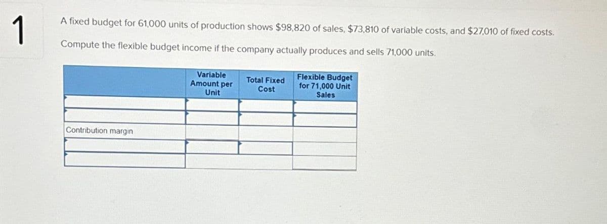 1
A fixed budget for 61,000 units of production shows $98,820 of sales, $73,810 of variable costs, and $27,010 of fixed costs.
Compute the flexible budget income if the company actually produces and sells 71,000 units.
Contribution margin
Variable
Amount per
Unit
Total Fixed
Cost
Flexible Budget
for 71,000 Unit
Sales