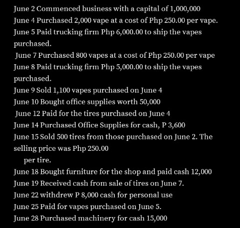 June 2 Commenced business with a capital of 1,000,000
June 4 Purchased 2,000 vape at a cost of Php 250.00 per vape.
June 5 Paid trucking firm Php 6,000.00 to ship the vapes
purchased.
June 7 Purchased 800 vapes at a cost of Php 250.00 per vape
June 8 Paid trucking firm Php 5,000.00 to ship the vapes
purchased.
June 9 Sold 1,100 vapes purchased on June 4
June 10 Bought office supplies worth 50,000
June 12 Paid for the tires purchased on June 4
June 14 Purchased Office Supplies for cash, P 3,600
June 15 Sold 500 tires from those purchased on June 2. The
selling price was Php 250.00
per tire.
June 18 Bought furniture for the shop and paid cash 12,000
June 19 Received cash from sale of tires on June 7.
June 22 withdrew P 8,000 cash for personal use
June 25 Paid for vapes purchased on June 5.
June 28 Purchased machinery for cash 15,000
