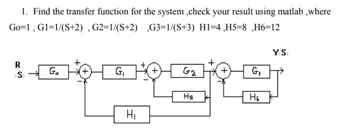 1. Find the transfer function for the system ,check your result using matlab ,where
Go=1 , Gl=1/(S+2) , G2=1/(S+2) „G3=1/(S+3) H1=4 ,H5=8 ,H6=12
YS
R
G.
G.
G2
G,
Hs
HI
