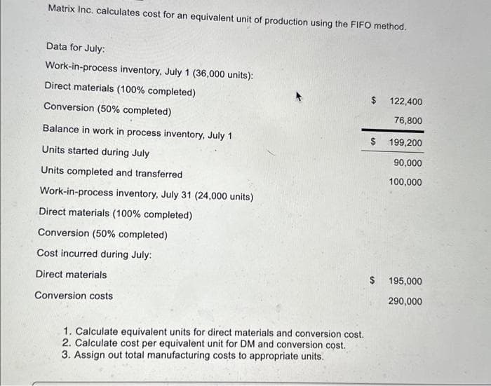 Matrix Inc. calculates cost for an equivalent unit of production using the FIFO method.
Data for July:
Work-in-process inventory, July 1 (36,000 units):
Direct materials (100% completed)
Conversion (50% completed)
Balance in work in process inventory, July 1
Units started during July
Units completed and transferred
Work-in-process inventory, July 31 (24,000 units)
Direct materials (100% completed)
Conversion (50% completed)
Cost incurred during July:
Direct materials
Conversion costs
1. Calculate equivalent units for direct materials and conversion cost.
2. Calculate cost per equivalent unit for DM and conversion cost.
3. Assign out total manufacturing costs to appropriate units.
$
122,400
76,800
$ 199,200
90,000
100,000
$ 195,000
290,000