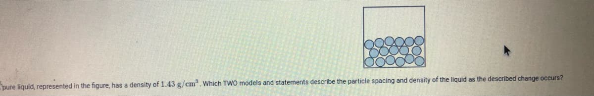 pure liquid, represented in the figure, has a density of 1.43 g/cm. Which TWO models and statements describe the particle spacing and density of the liquid as the described change occurs?
