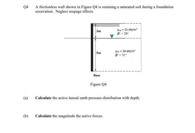 Q4
A frictionless wall shown in Figure Q4 is retaining a saturated soil during a foundation
excavation. Neglect seepage effects.
3m
Ysat = 21 kN/m?
Ø' = 28°
5m
Ysat = 24 kN/m
Ø' - 31°
Base
Figure Q4
(a)
Calculate the active lateral earth pressure distribution with depth.
(b)
Calculate the magnitude the active forces.
