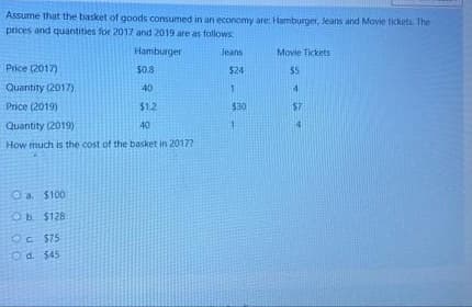 Assume that the basket of goods consumed in an economy are: Hamburger, leans and Movie tickets. The
prices and quantities for 2017 and 2019 are as follows
Hamburger
Jeans
Movie Tickets
Price (2017)
$08
$24
$5
Quantity (2017).
40
Price (2019)
$1.2
330
Quantity (2019)
40
How much is the cost of the basket in 2017?
O a $100
Ob. $128
Oc $75
Od 545
