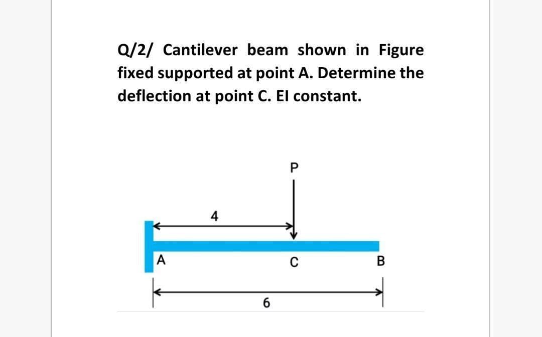 Q/2/ Cantilever beam shown in Figure
fixed supported at point A. Determine the
deflection at point C. El constant.
A
В
6.
