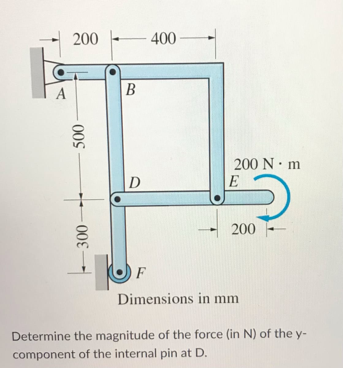 200 -
400
A
В
200 N m
D
200
F
Dimensions in mm
Determine the magnitude of the force (in N) of the y-
component of the internal pin at D.
500
