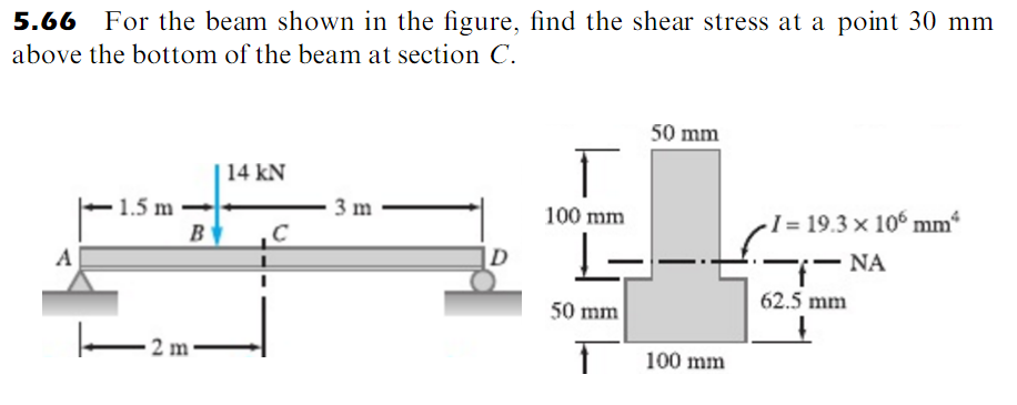 5.66 For the beam shown in the figure, find the shear stress at a point 30 mm
above the bottom of the beam at section C.
A
1.5 m
B
2 m-
14 kN
C
3 m
D
T
100 mm
50 mm
1––
50 mm
↑
100 mm
I= 19.3 x 106 mm²
fNA
62.5 mm