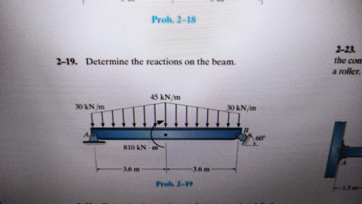 Prob. 2-18
2-23.
2-19. Determine the reactions on the beam.
the con
a roller.
45 kN/m
30 kN/m
30 kN/m
810 kN- m
36 m
3.6 m
Prob, 2-19
15m-
