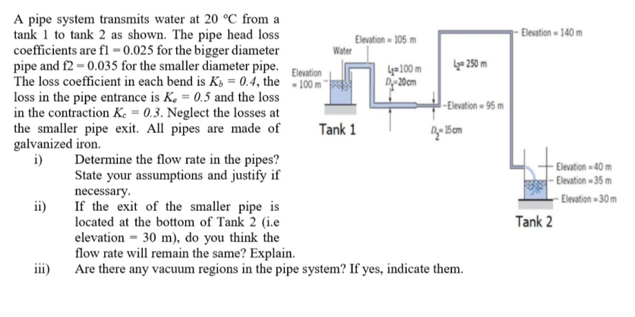 A pipe system transmits water at 20 °C from a
tank 1 to tank 2 as shown. The pipe head loss
coefficients are fl = 0.025 for the bigger diameter
pipe and f2 = 0.035 for the smaller diameter pipe.
The loss coefficient in each bend is K, = 0.4, the 100 m
loss in the pipe entrance is K. = 0.5 and the loss
in the contraction Ke = 0.3. Neglect the losses at
the smaller pipe exit. All pipes are made of
galvanized iron.
i)
- Elevation = 140 m
Elevation = 105 m
Water
y= 250 m
4=100 m
D-20cm
Elevation
l-Elevation = 95 m
Tank 1
q- 15cm
Determine the flow rate in the pipes?
State your assumptions and justify if
Elevation = 40 m
Elevation = 35 m
- Elevation = 30 m
necessary.
If the exit of the smaller pipe is
located at the bottom of Tank 2 (i.e
elevation = 30 m), do you think the
flow rate will remain the same? Explain.
Are there any vacuum regions in the pipe system? If yes, indicate them.
ii)
Tank 2
iii)
