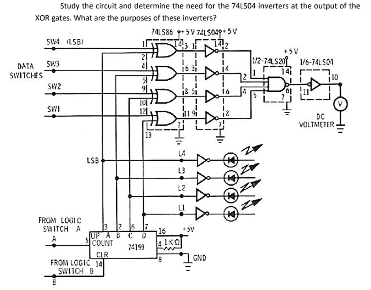 Study the circuit and determine the need for the 74LS04 inverters at the output of the
XOR gates. What are the purposes of these inverters?
5W4 (LSB)
DATA SW3
SWITCHES
SW2
SWI
FROM LOGIC
SWITCH A
A
LSB
B
6
13 2
UP A B C
COUNT
CLR
FROM LOGIC 14
SWITCH B
21
4
91
10
12
74193
13
7
D
74L586 9+ 5V 74LS049 +5 V
3 15 142
D
16 31
DIBID
¹8
18 51
>
I
ill 9
L4
16
41 KS
L3
L2
C
Da
+5V
ܬܬܬܬ
14
Dala
GND
16
+4
+4
14
12
4
+5V
1/2-74L$20 1/6-74LS04
---
10
DC
VOLTMETER
V