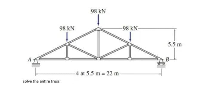 A
98 kN
solve the entire truss
98 kN
-98 kN-
-4 at 5.5 m 22 m-
5.5 m