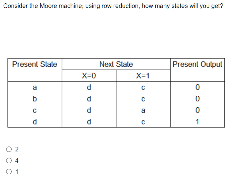 Consider the Moore machine; using row reduction, how many states will you get?
Present State
O 2
O 4
0 1
a
b
C
d
X=0
d
d
d
d
Next State
X=1
C
C
a
C
Present Output
0
0
0
1