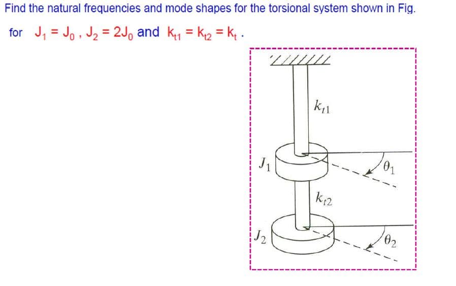 Find the natural frequencies and mode shapes for the torsional system shown in Fig.
for J, = Jo , J2 = 2J, and k = K2 = k, .
%3D
%3D
%3D
k,1
k12
