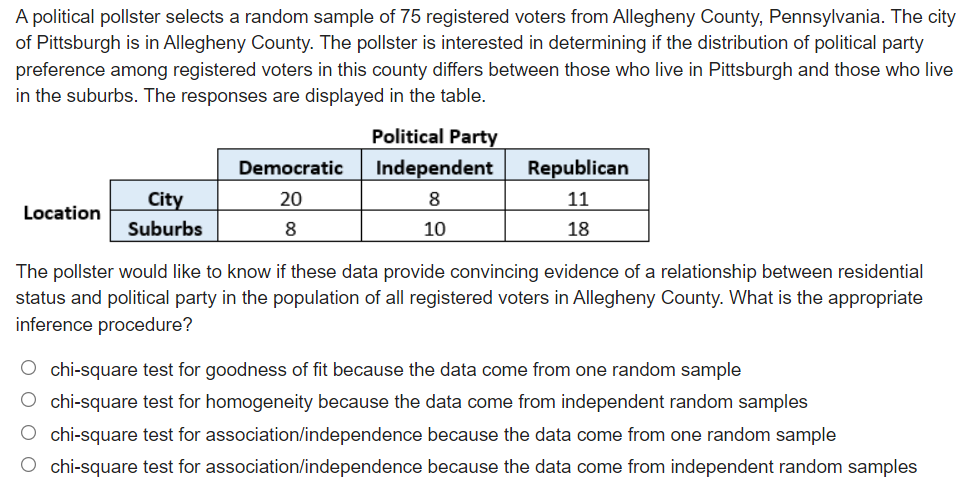 A political pollster selects a random sample of 75 registered voters from Allegheny County, Pennsylvania. The city
of Pittsburgh is in Allegheny County. The pollster is interested in determining if the distribution of political party
preference among registered voters in this county differs between those who live in Pittsburgh and those who live
in the suburbs. The responses are displayed in the table.
Political Party
Democratic
Independent
Republican
City
Suburbs
20
8
11
Location
8
10
18
The pollster would like to know if these data provide convincing evidence of a relationship between residential
status and political party in the population of all registered voters in Allegheny County. What is the appropriate
inference procedure?
chi-square test for goodness of fit because the data come from one random sample
O chi-square test for homogeneity because the data come from independent random samples
chi-square test for association/independence because the data come from one random sample
O chi-square test for association/independence because the data come from independent random samples
