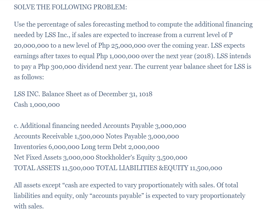 SOLVE THE FOLLOWING PROBLEM:
Use the percentage of sales forecasting method to compute the additional financing
needed by LSS Inc., if sales are expected to increase from a current level of P
20,000,000 to a new level of Php 25,000,000 over the coming year. LSS expects
earnings after taxes to equal Php 1,000,000 over the next year (2018). LSS intends
to pay a Php 300,000 dividend next year. The current year balance sheet for LSS is
as follows:
LSS INC. Balance Sheet as of December 31, 1018
Cash 1,000,000
c. Additional financing needed Accounts Payable 3,000,000
Accounts Receivable 1,500,000 Notes Payable 3,000,000
Inventories 6,000,000 Long term Debt 2,000,000
Net Fixed Assets 3,000,000 Stockholder's Equity 3,500,000
TOTAL ASSETS 11,500,000 TOTAL LIABILITIES &EQUITY 11,500,000
All assets except “cash are expected to vary proportionately with sales. Of total
liabilities and equity, only “accounts payable" is expected to vary proportionately
with sales.
