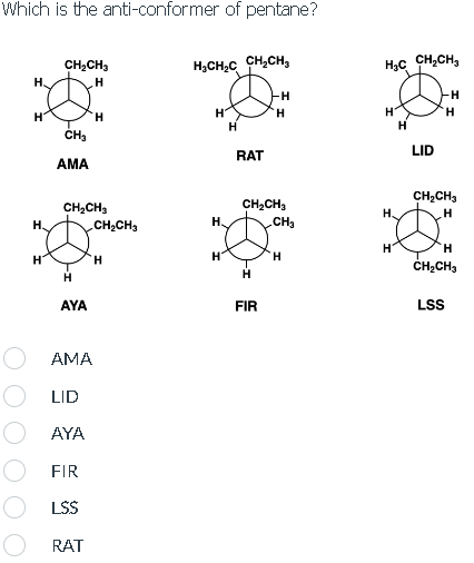Which is the anti-conformer of pentane?
H
H
H
H
CH₂CH3
H
CH₂
AMA
CH₂CH3
H
AYA
LID
AMA
AYA
H
FIR
LSS
RAT
CH₂CH3
H
H₂CH₂C CH₂CH₂
H
H₂
H
H
RAT
CH₂CH3
H
-H
H
FIR
CH₂
H
H₂C CH₂CH₂
H
H.
H
H
LID
-H
H
CH₂CH3
H
H
CH₂CH3
LSS