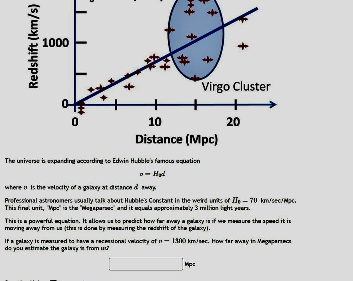 Redshift (km/s)
1000
0
+
Virgo Cluster
+
20
10
Distance (Mpc)
The universe is expanding according to Edwin Hubble's famous equation
V= Hod
where v is the velocity of a galaxy at distance d away.
Professional astronomers usually talk about Hubble's Constant in the weird units of Ho = 70 km/sec/Mpc.
This final unit, "Mpc" is the "Megaparsec" and it equals approximately 3 million light years.
This is a powerful equation. It allows us to predict how far away a galaxy is if we measure the speed it is
moving away from us (this is done by measuring the redshift of the galaxy).
If a galaxy is measured to have a recessional velocity of v= 1300 km/sec. How far away in Megaparsecs
do you estimate the galaxy is from us?
Mpc
