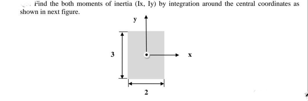 Find the both moments of inertia (Ix, Iy) by integration around the central coordinates as
shown in next figure.
y
2
