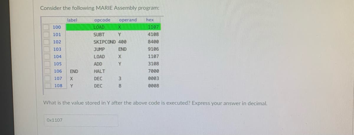 Consider the following MARIE Assembly program:
label
opcode
operand
hex
100
LOAD
1107
101
SUBT
Y.
4108
102
SKIPCOND 400
8400
103
JUMP
END
9106
104
LOAD
1107
105
ADD
3108
106
END
HALT
7000
107
DEC
0003
108
Y
DEC
8.
0008
What is the value stored in Y after the above code is executed? Express your answer in decimal.
Ox1107
00000OOD
