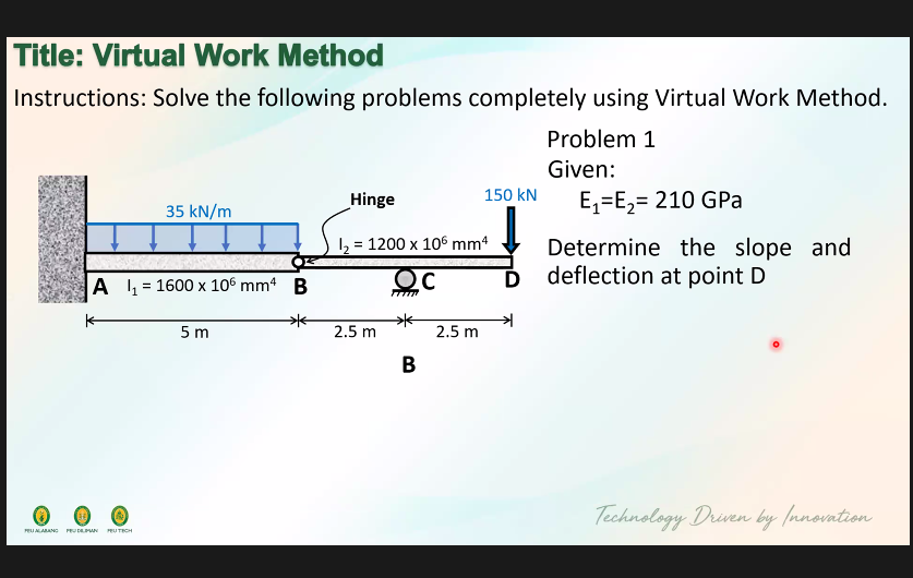 Title: Virtual Work Method
Instructions: Solve the following problems completely using Virtual Work Method.
Problem 1
Given:
150 kN
Hinge
E,=E,= 210 GPa
35 kN/m
2 = 1200 x 106 mm4
Determine the slope and
deflection at point D
A 1 = 1600 x 106 mm4 B
5 m
2.5 m
2.5 m
В
Technolagy Drven by (nnovation
PEU TRCH
PEIALABANG PEUDLPAN
