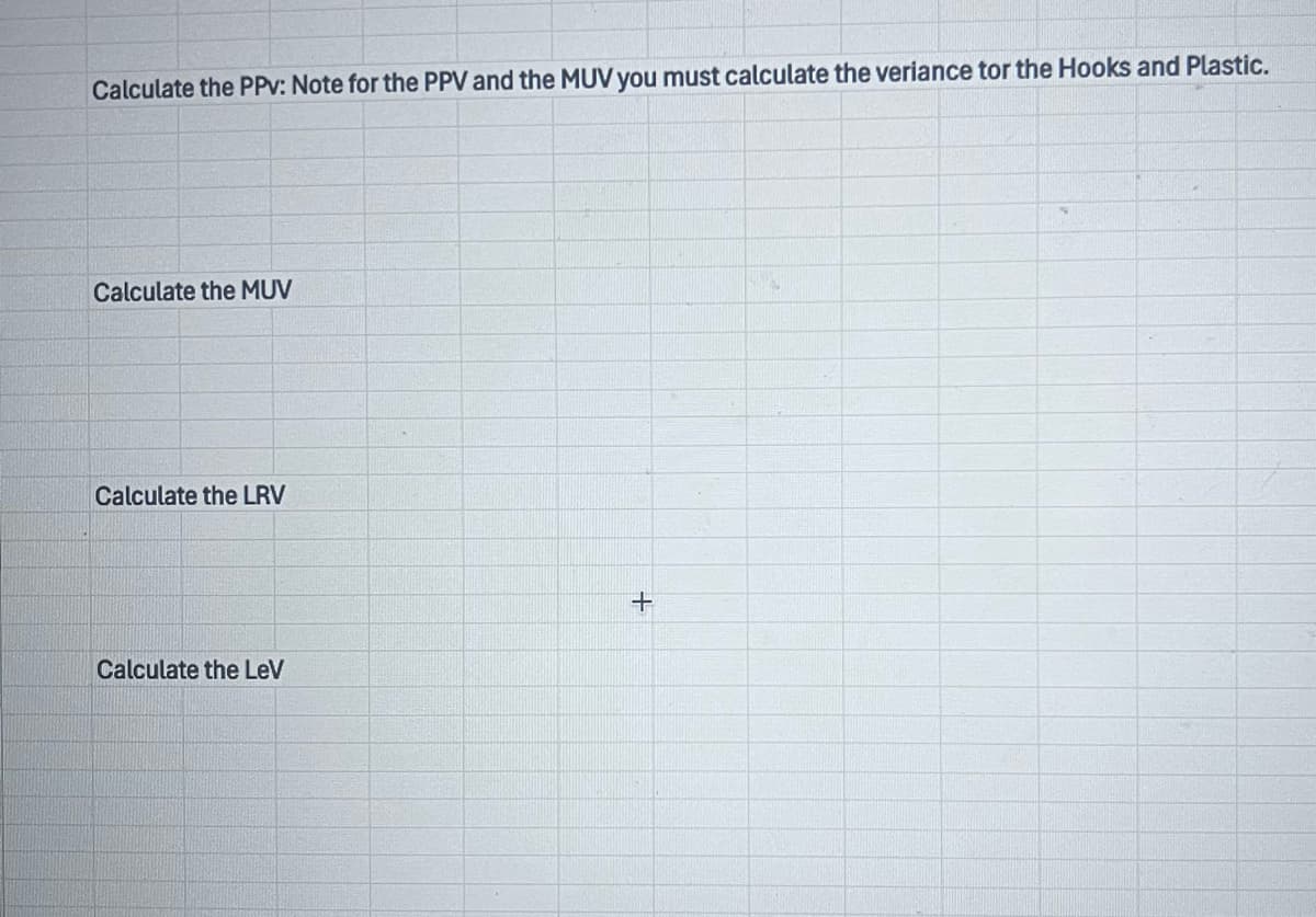 Calculate the PPv: Note for the PPV and the MUV you must calculate the veriance tor the Hooks and Plastic.
Calculate the MUV
Calculate the LRV
Calculate the LeV
+