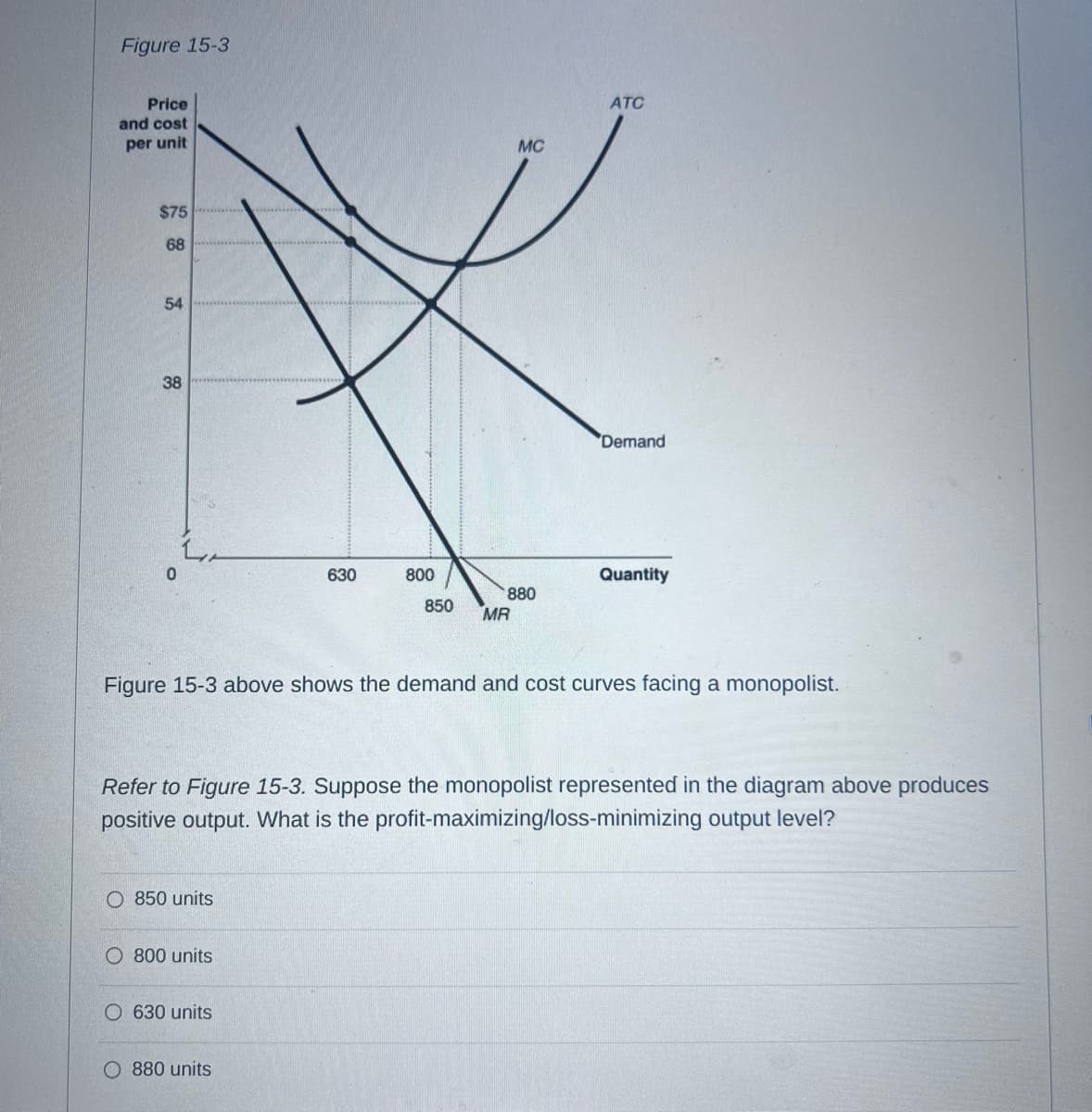Figure 15-3
Price
and cost
per unit
$75
68
54
54
98
38
MC
ATC
Demand
0
630
800
Quantity
880
850
MR
Figure 15-3 above shows the demand and cost curves facing a monopolist.
Refer to Figure 15-3. Suppose the monopolist represented in the diagram above produces
positive output. What is the profit-maximizing/loss-minimizing output level?
850 units
800 units
630 units
880 units