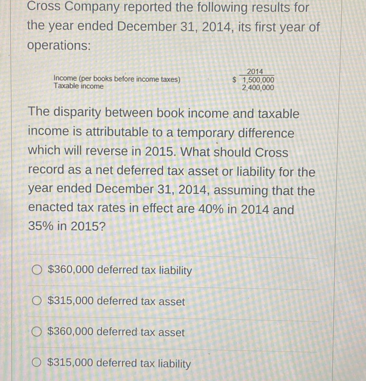 Cross Company reported the following results for
the year ended December 31, 2014, its first year of
operations:
Income (per books before income taxes)
Taxable income
2014
$ 1,500,000
2,400,000
The disparity between book income and taxable
income is attributable to a temporary difference
which will reverse in 2015. What should Cross
record as a net deferred tax asset or liability for the
year ended December 31, 2014, assuming that the
enacted tax rates in effect are 40% in 2014 and
35% in 2015?
O $360,000 deferred tax liability
O $315,000 deferred tax asset
O $360,000 deferred tax asset
O $315,000 deferred tax liability