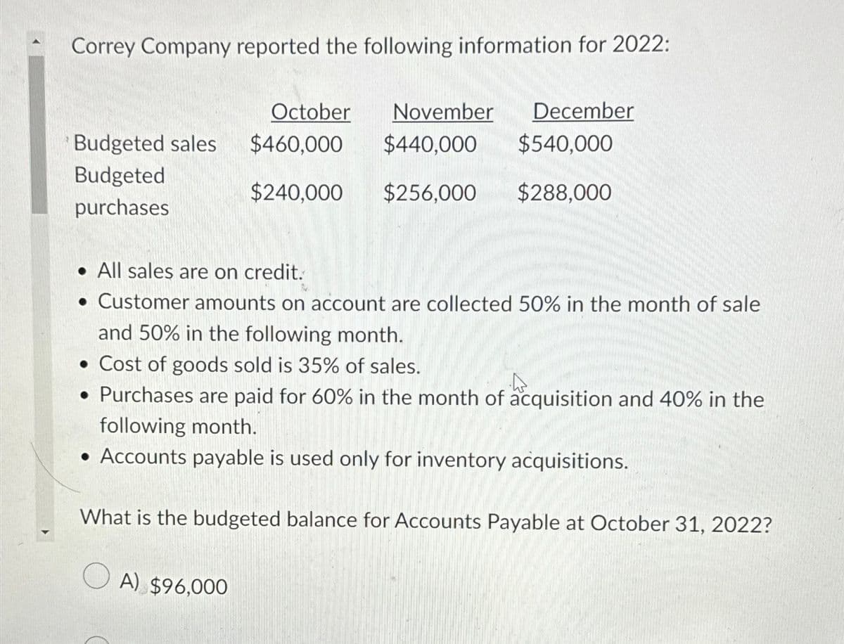 Correy Company reported the following information for 2022:
October
November
December
Budgeted sales $460,000
$440,000
$540,000
Budgeted
$240,000
$256,000
$288,000
purchases
• All sales are on credit.
• Customer amounts on account are collected 50% in the month of sale
and 50% in the following month.
Cost of goods sold is 35% of sales.
Purchases are paid for 60% in the month of acquisition and 40% in the
following month.
• Accounts payable is used only for inventory acquisitions.
What is the budgeted balance for Accounts Payable at October 31, 2022?
A) $96,000